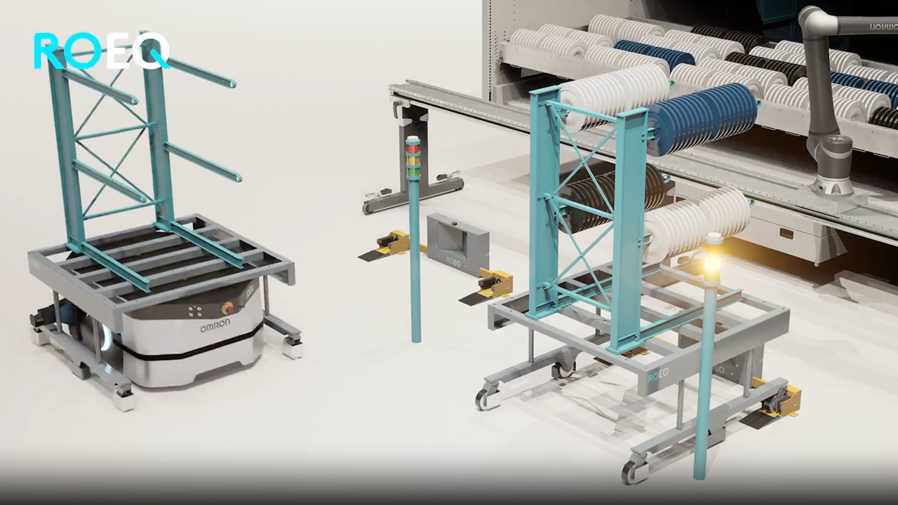 ROEQ ⎮ AMR ⎮ Solutions ⎮ Carts⎮ Robotic Equipment